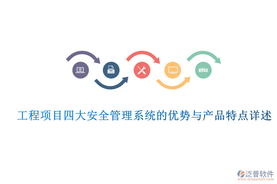 工程項目四大安全管理系統(tǒng)的優(yōu)勢與產品特點詳述