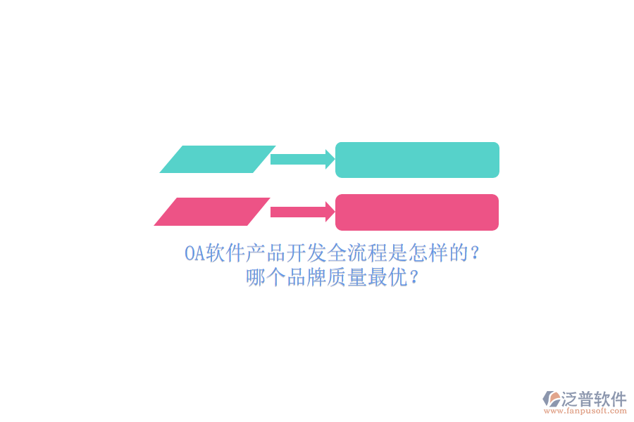 OA軟件產(chǎn)品開發(fā)全流程是怎樣的？哪個品牌質(zhì)量最優(yōu)？