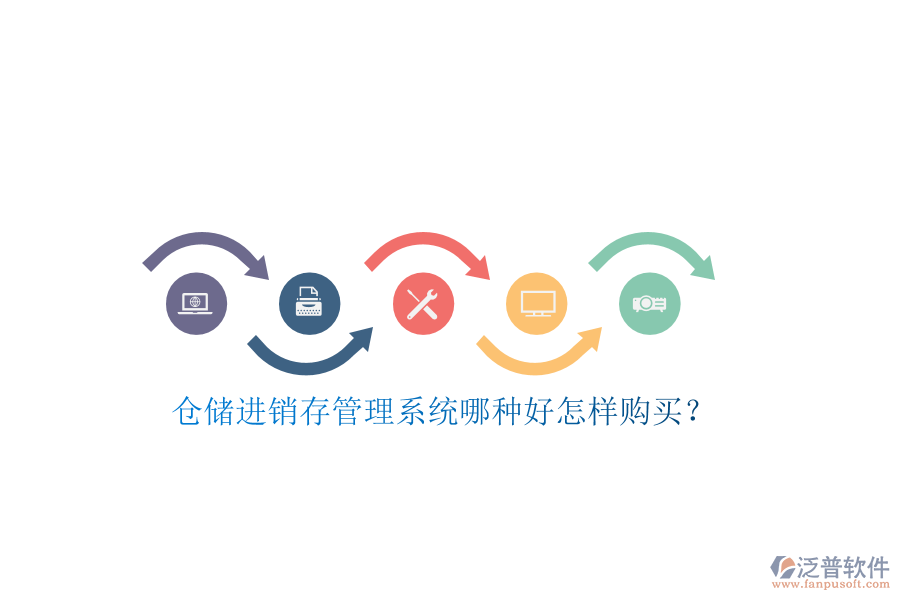 倉儲進銷存管理系統(tǒng)哪種好怎樣購買？