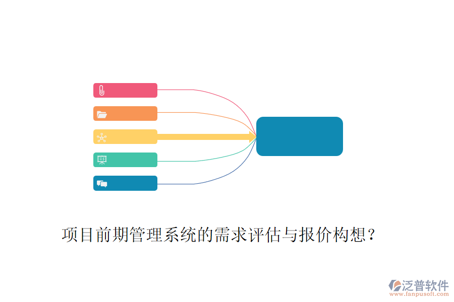項(xiàng)目前期管理系統(tǒng)的需求評估與報(bào)價(jià)構(gòu)想？