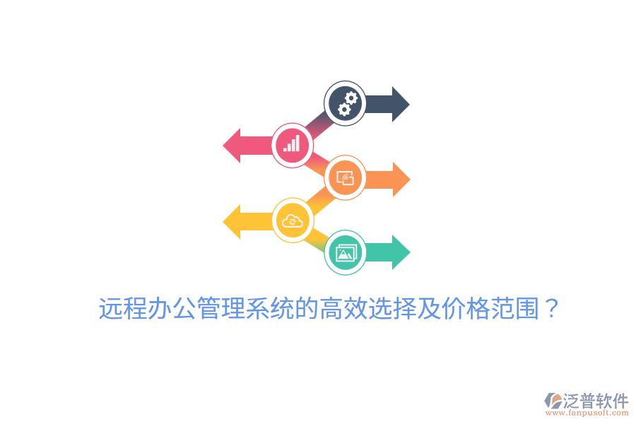  遠(yuǎn)程辦公管理系統(tǒng)的高效選擇及價(jià)格范圍？