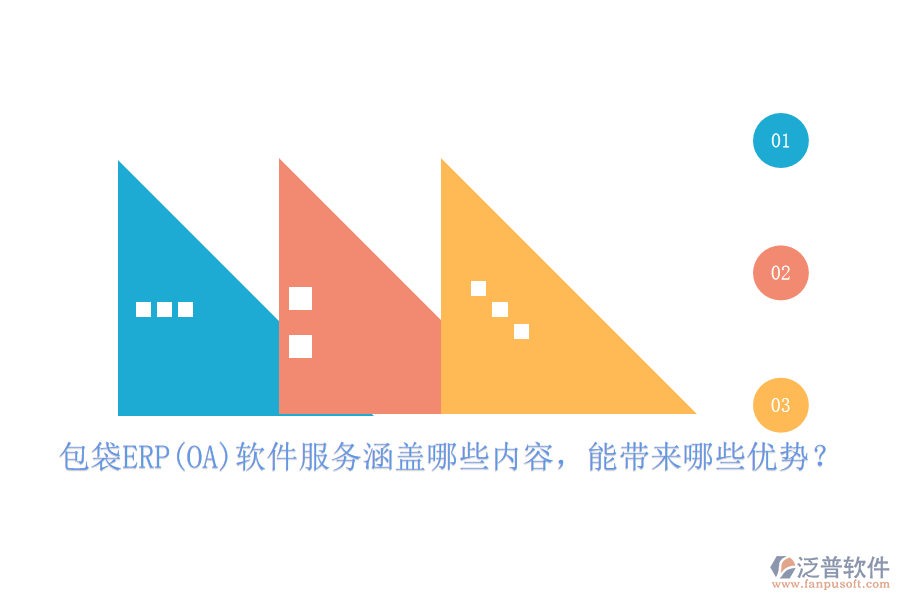 包袋ERP(OA)軟件服務涵蓋哪些內容，能帶來哪些優(yōu)勢？