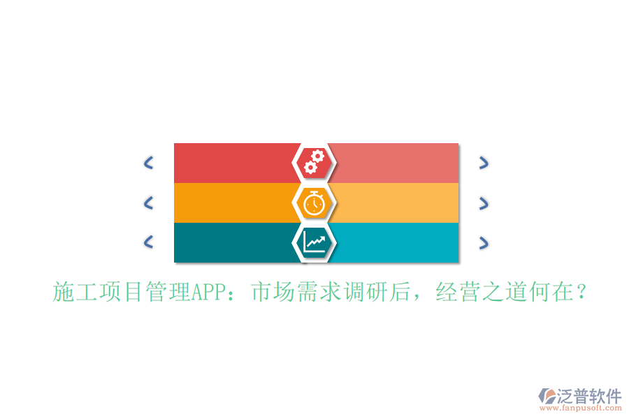 施工項(xiàng)目管理APP：市場(chǎng)需求調(diào)研后，經(jīng)營(yíng)之道何在？