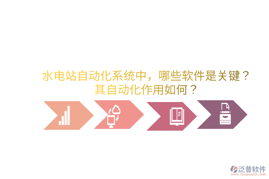  水電站自動化系統(tǒng)中，哪些軟件是關(guān)鍵？其自動化作用如何？