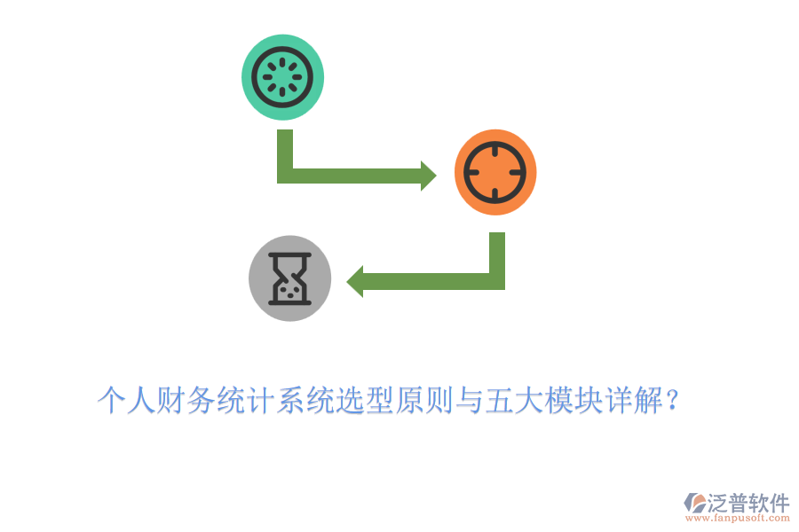 個人財務(wù)統(tǒng)計系統(tǒng)選型原則與五大模塊詳解？