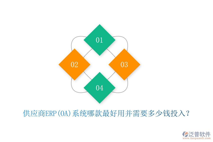 <a href=http://www.digitaldepost.com/fanpupm/gysgl/ target=_blank class=infotextkey>供應(yīng)商</a>ERP(OA)系統(tǒng)哪款最好用并需要多少錢投入？