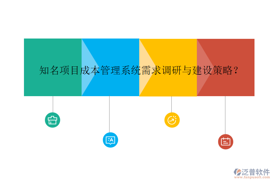 知名項目成本管理系統(tǒng)需求調(diào)研與建設(shè)策略？
