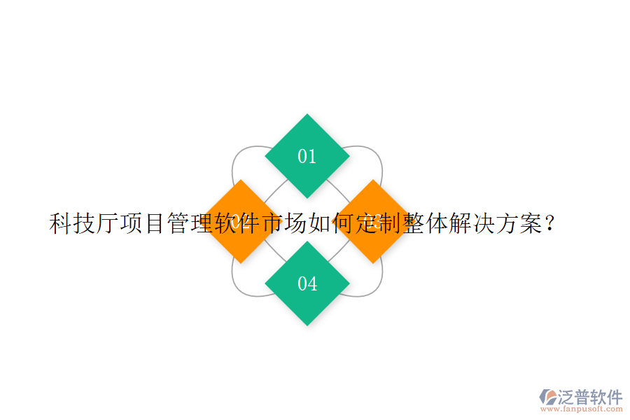 科技廳項(xiàng)目管理軟件市場如何定制整體解決方案？