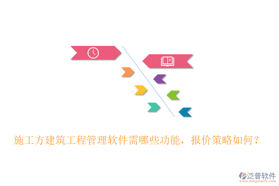 施工方建筑工程管理軟件需哪些功能，報(bào)價(jià)策略如何？