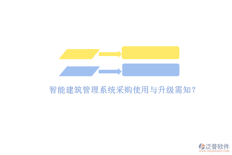 智能建筑管理系統(tǒng)采購使用與升級(jí)需知?