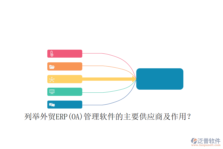 列舉外貿(mào)ERP(OA)管理軟件的主要供應(yīng)商及作用？