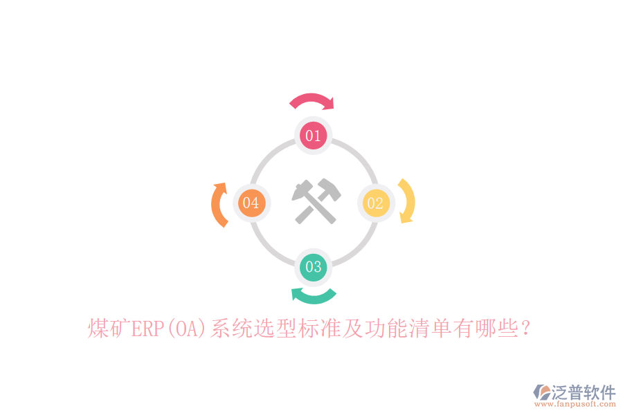 煤礦ERP(OA)系統(tǒng)選型標準及功能清單有哪些？