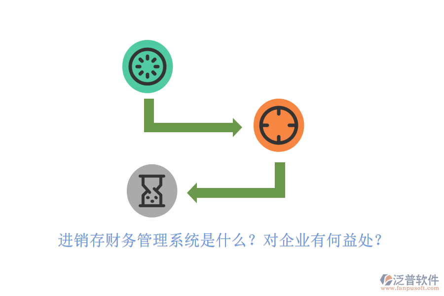 進(jìn)銷存財(cái)務(wù)管理系統(tǒng)是什么？對(duì)企業(yè)有何益處？