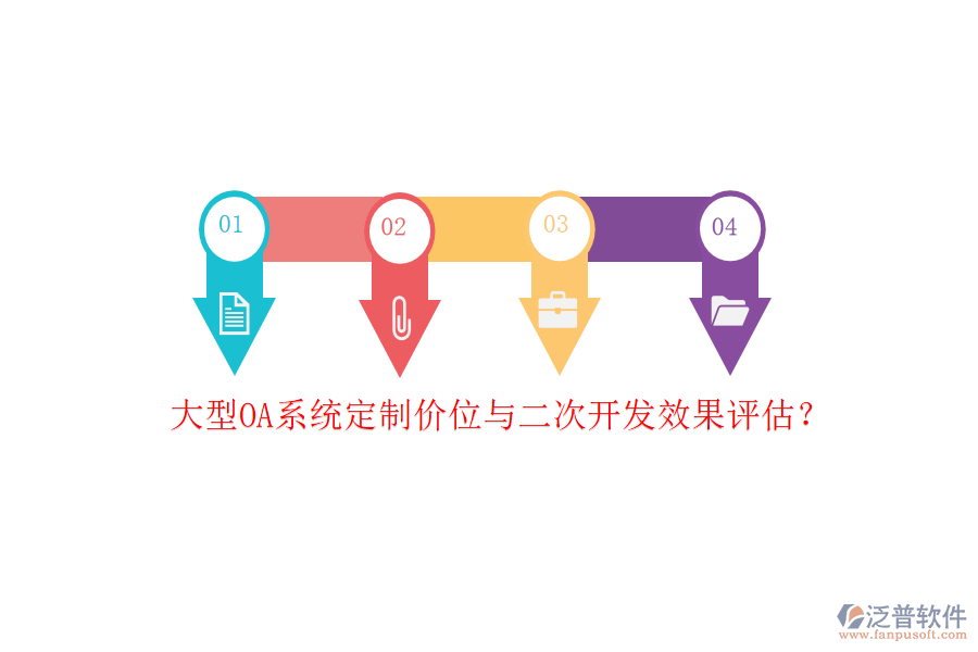 大型OA系統(tǒng)定制價位與二次開發(fā)效果評估？