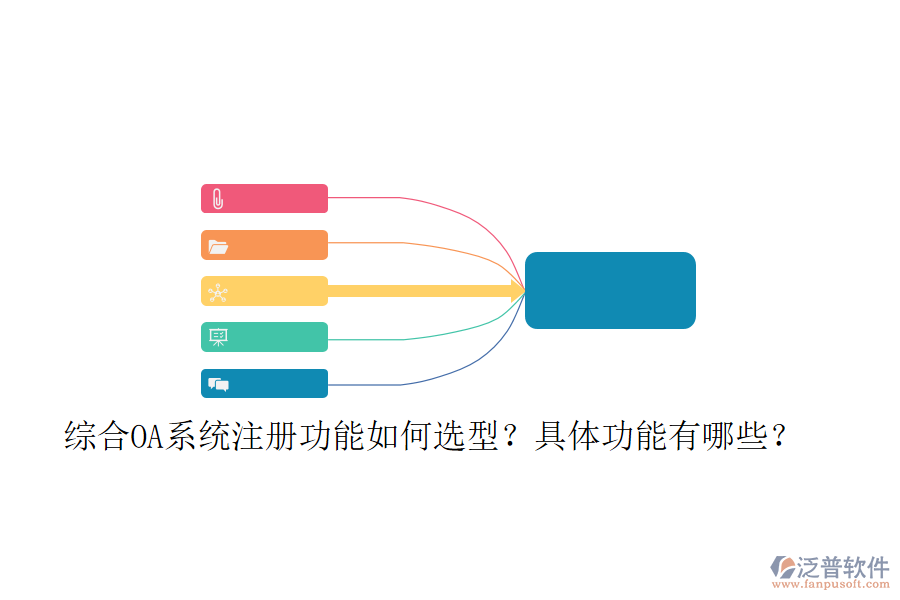  綜合OA系統(tǒng)注冊功能如何選型？具體功能有哪些？