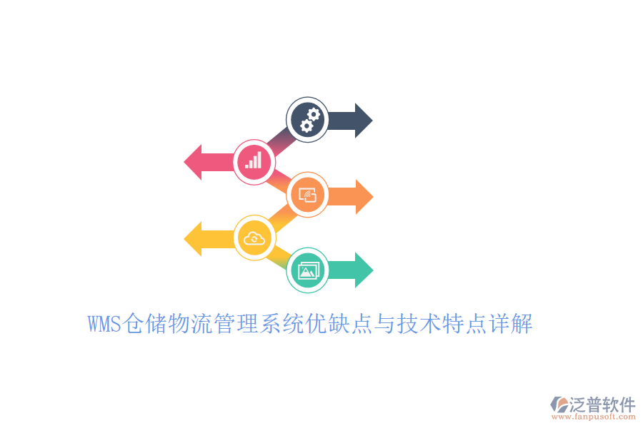 WMS倉儲物流管理系統(tǒng)優(yōu)缺點(diǎn)與技術(shù)特點(diǎn)詳解