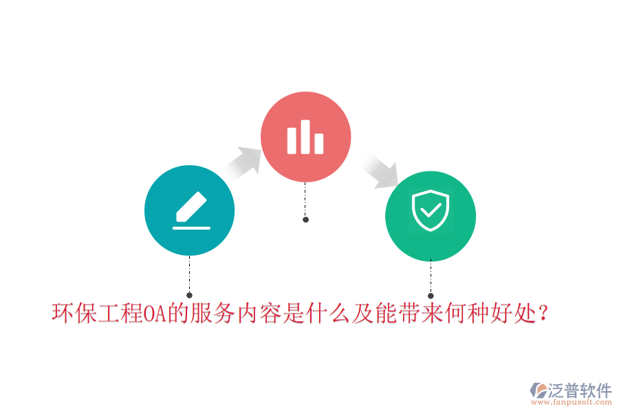  環(huán)保工程OA的服務(wù)內(nèi)容是什么及能帶來(lái)何種好處？