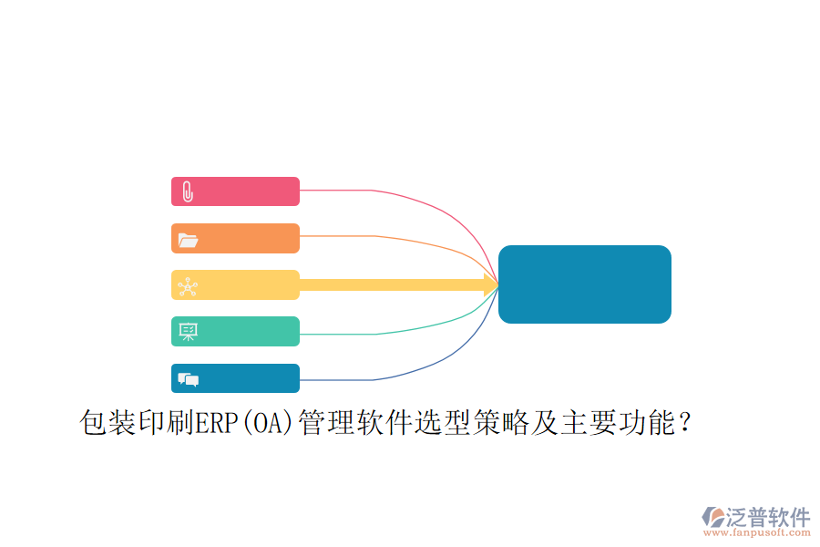 包裝印刷ERP(OA)管理軟件選型策略及主要功能？