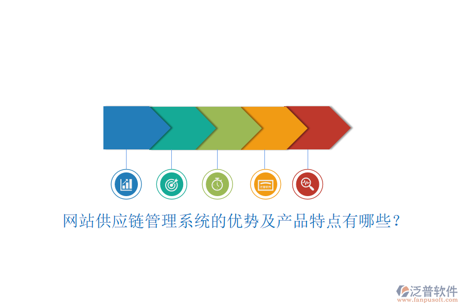 網(wǎng)站供應(yīng)鏈管理系統(tǒng)的優(yōu)勢(shì)及產(chǎn)品特點(diǎn)有哪些？