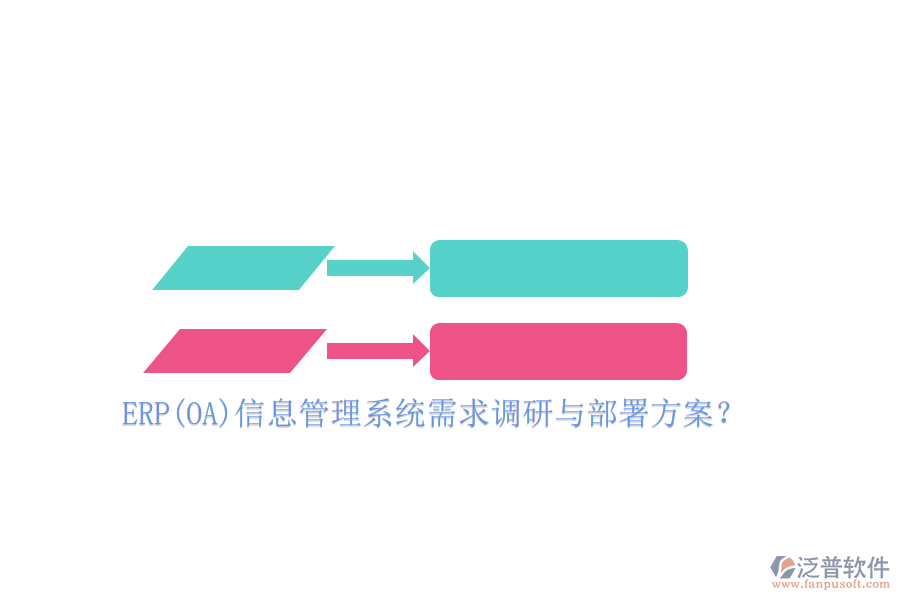 ERP(OA)信息管理系統(tǒng)需求調(diào)研與部署方案？