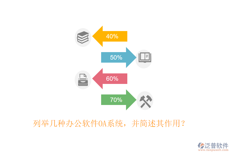 列舉幾種辦公軟件OA系統(tǒng)，并簡(jiǎn)述其作用？