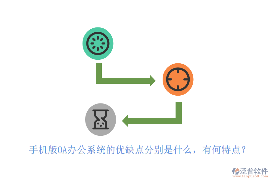 手機(jī)版OA辦公系統(tǒng)的優(yōu)缺點(diǎn)分別是什么，有何特點(diǎn)？