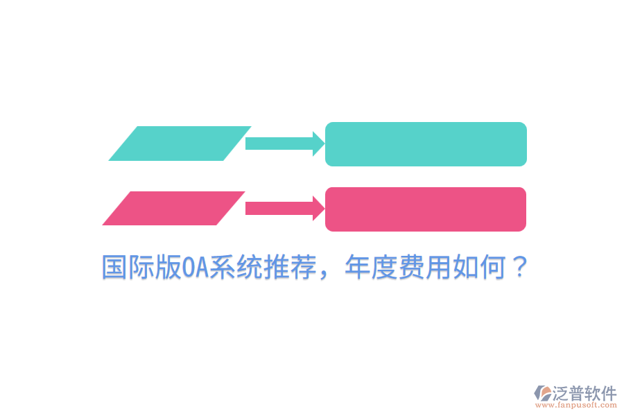  國際版OA系統(tǒng)推薦，年度費(fèi)用如何？