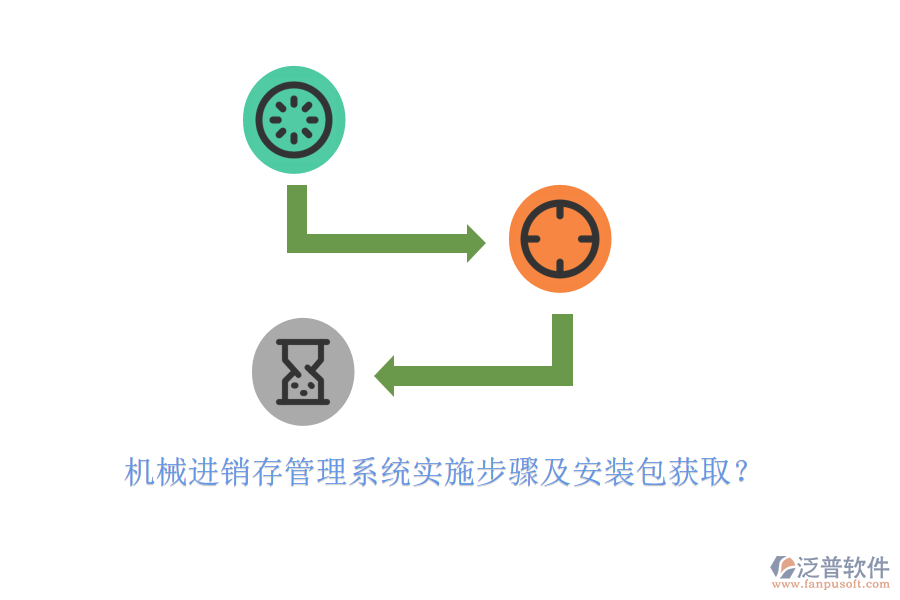 機械進銷存管理系統(tǒng)實施步驟及安裝包獲取？