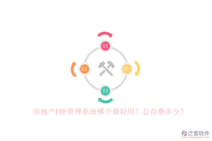 房地產(chǎn)ERP管理系統(tǒng)哪個最好用？總花費(fèi)多少？