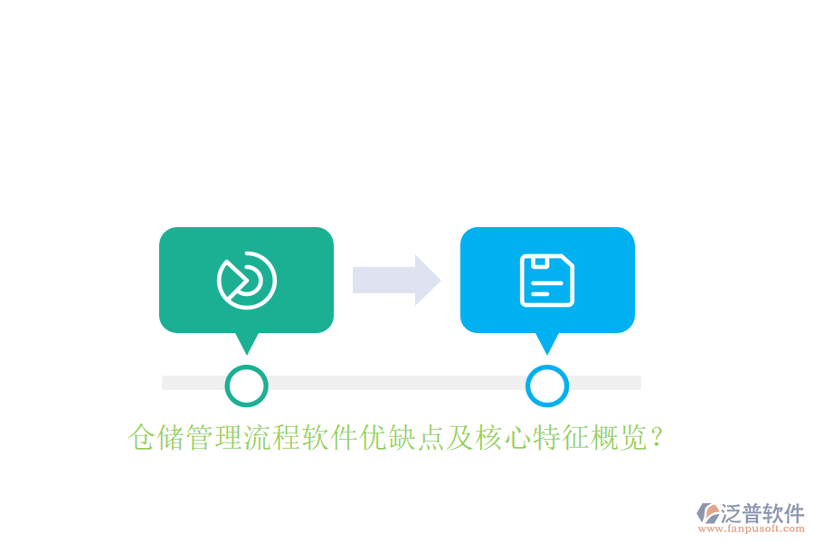 倉(cāng)儲(chǔ)管理流程軟件優(yōu)缺點(diǎn)及核心特征概覽？