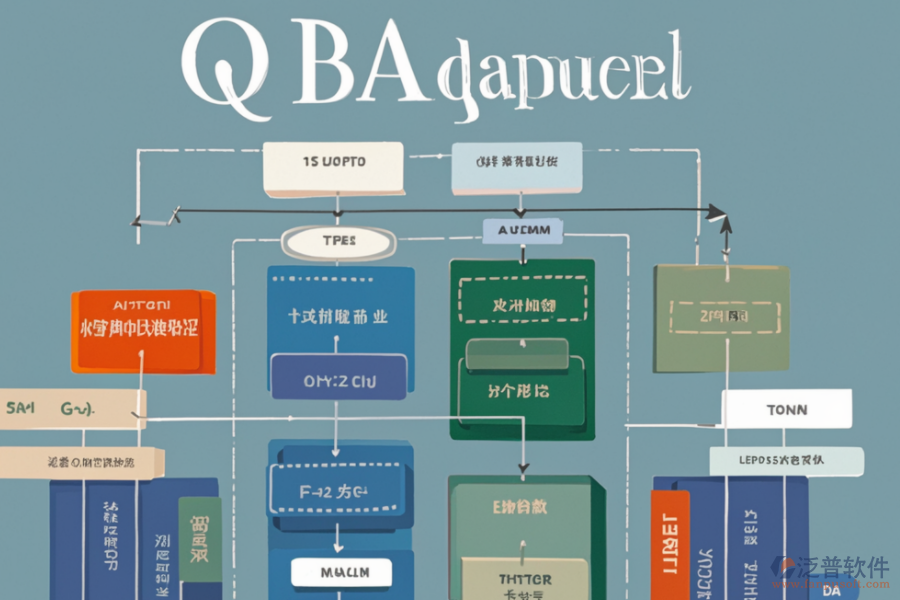 OA系統(tǒng)架構(gòu)圖設(shè)計(jì)的成本效益分析？