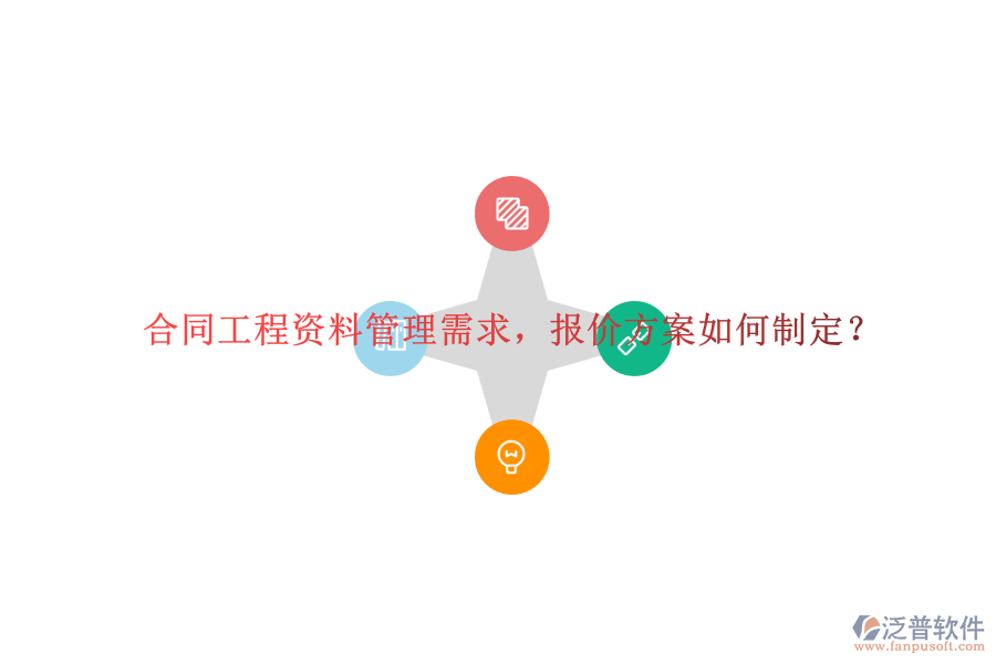 合同工程資料管理需求，報(bào)價(jià)方案如何制定?