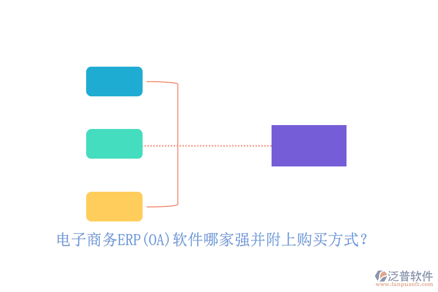 電子商務(wù)ERP(OA)軟件哪家強(qiáng)并附上購(gòu)買方式？