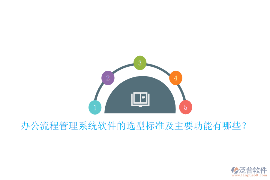 辦公流程管理系統(tǒng)軟件的選型標(biāo)準(zhǔn)及主要功能有哪些？