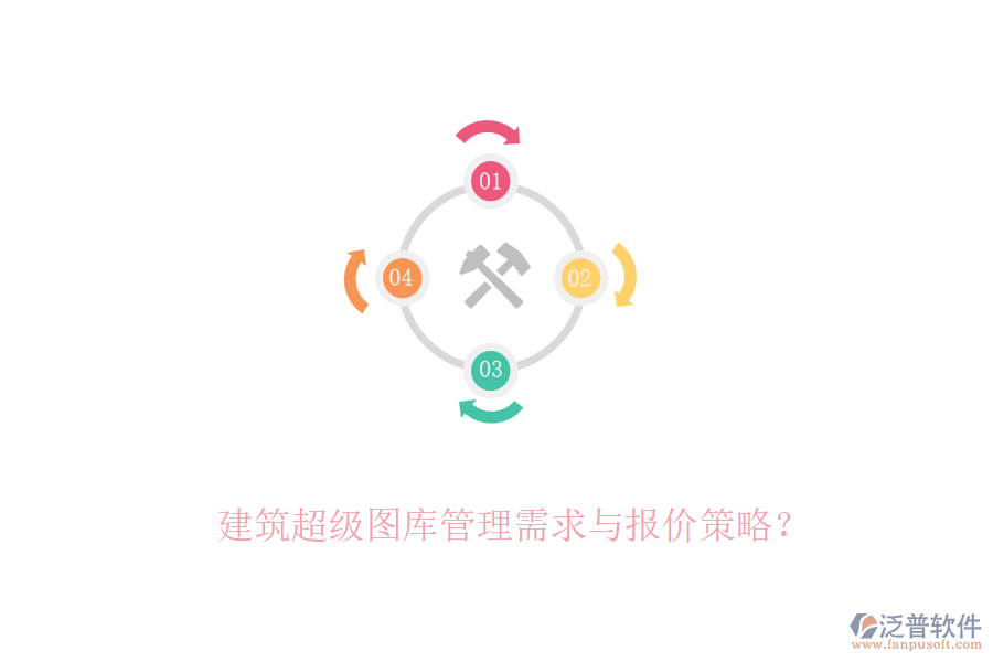 建筑超級圖庫管理需求與報(bào)價(jià)策略？