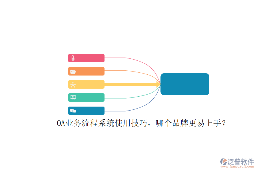 OA業(yè)務(wù)流程系統(tǒng)使用技巧，哪個(gè)品牌更易上手？