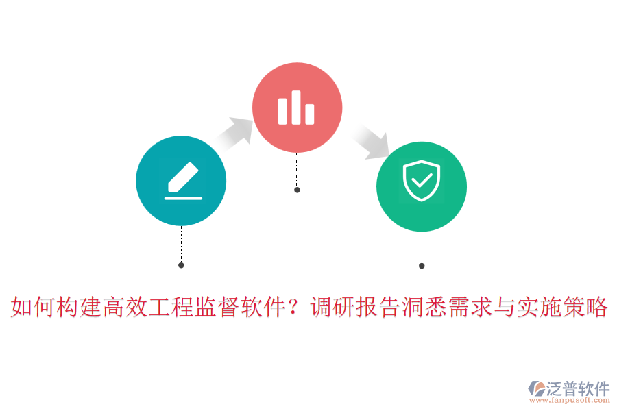 如何構(gòu)建高效工程監(jiān)督軟件？調(diào)研報告洞悉需求與實施策略