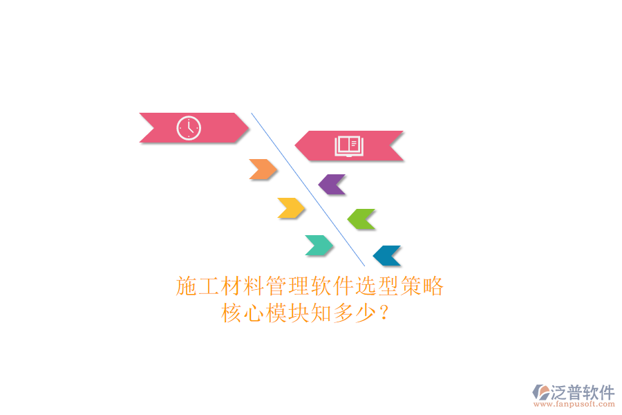 施工材料管理軟件選型策略，核心模塊知多少?