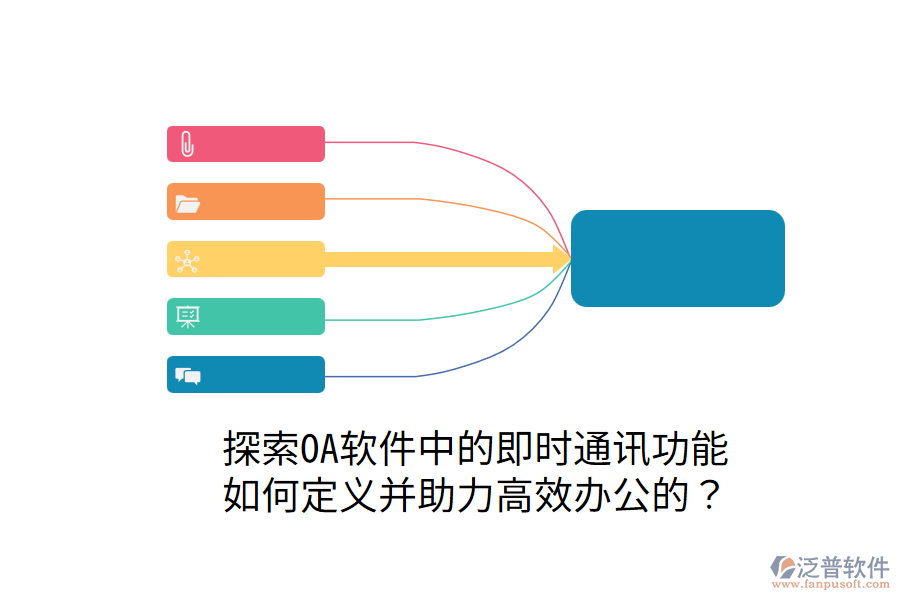  探索OA軟件中的即時(shí)通訊功能：如何定義并助力高效辦公的？