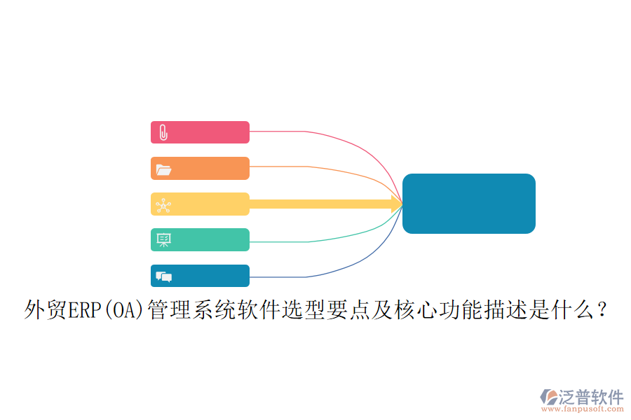 外貿(mào)ERP(OA)管理系統(tǒng)軟件選型要點(diǎn)及核心功能描述是什么？