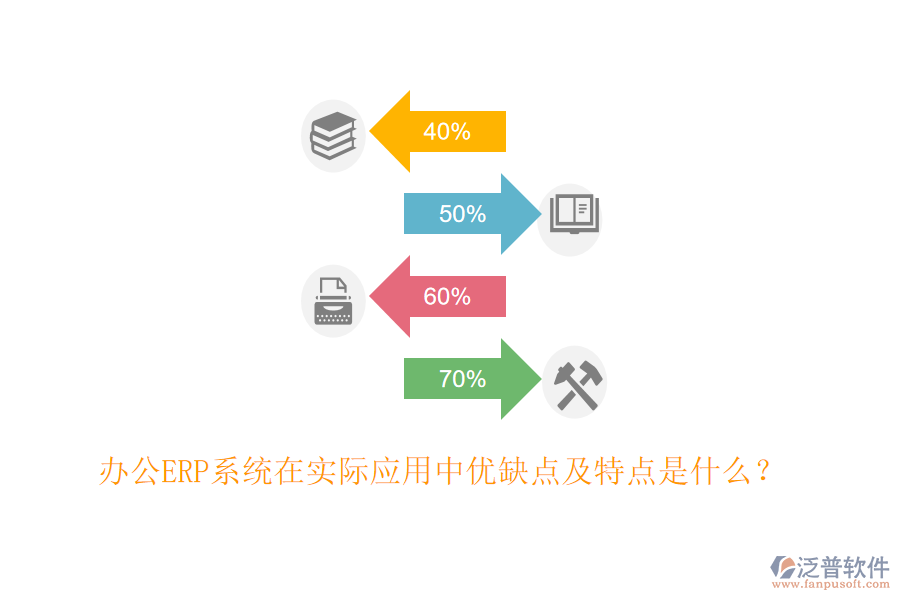辦公ERP系統(tǒng)在實(shí)際應(yīng)用中優(yōu)缺點(diǎn)及特點(diǎn)是什么？