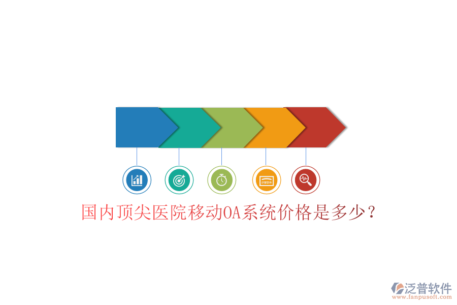  國內(nèi)頂尖醫(yī)院移動OA系統(tǒng)價格是多少？