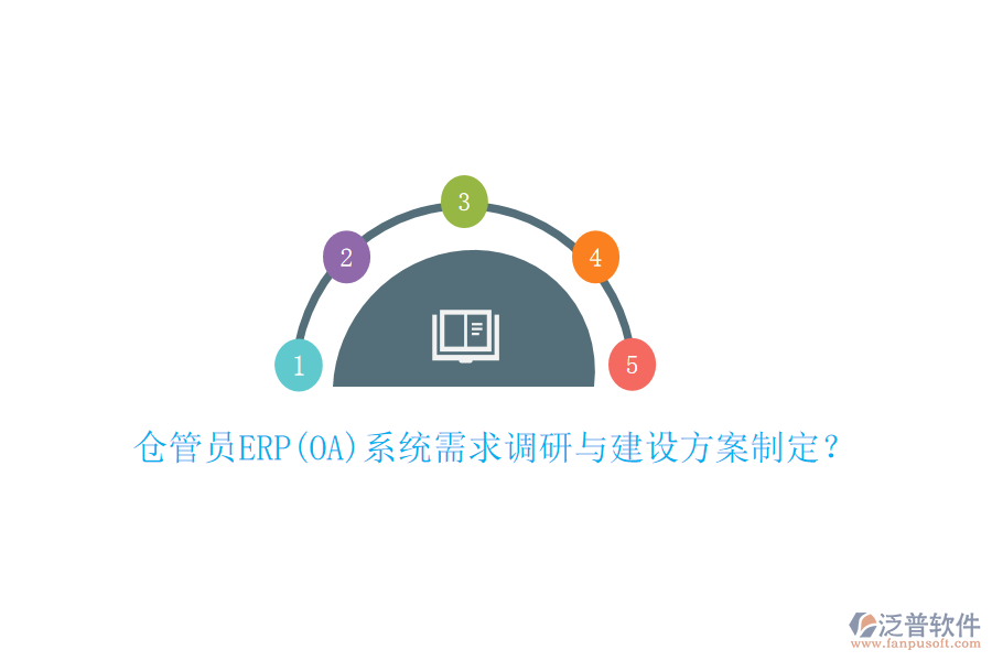 倉管員ERP(OA)系統(tǒng)需求調(diào)研與建設(shè)方案制定？