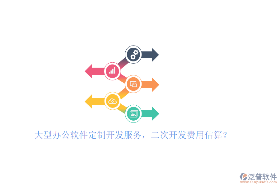 大型辦公軟件定制開發(fā)服務(wù)，<a href=http://www.digitaldepost.com/Implementation/kaifa/ target=_blank class=infotextkey>二次開發(fā)</a>費(fèi)用估算？