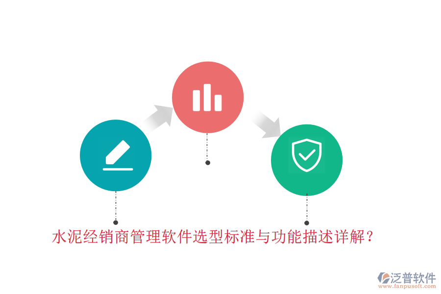 水泥經(jīng)銷(xiāo)商管理軟件選型標(biāo)準(zhǔn)與功能描述詳解？