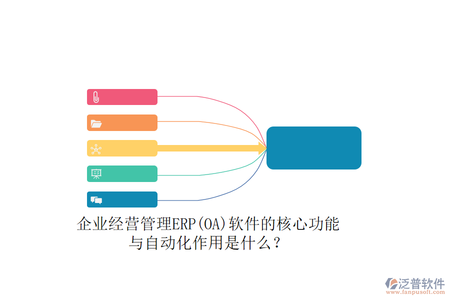 企業(yè)經(jīng)營管理ERP(OA)軟件的核心功能與自動化作用是什么？