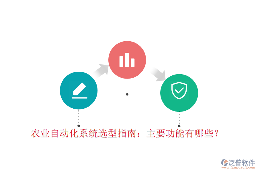  農(nóng)業(yè)自動(dòng)化系統(tǒng)選型指南：主要功能有哪些？