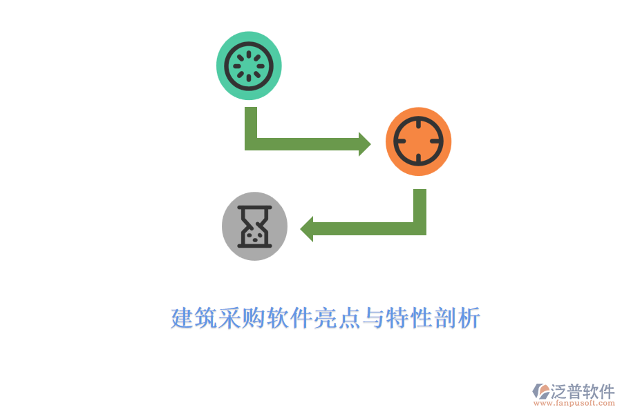 建筑采購軟件亮點(diǎn)與特性剖析