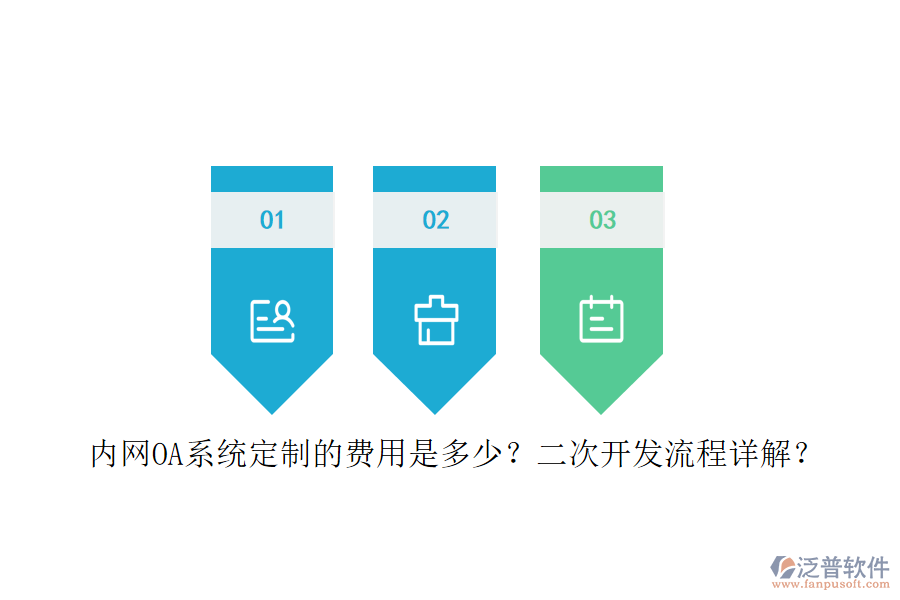 內網OA系統(tǒng)定制的費用是多少？二次開發(fā)流程詳解？