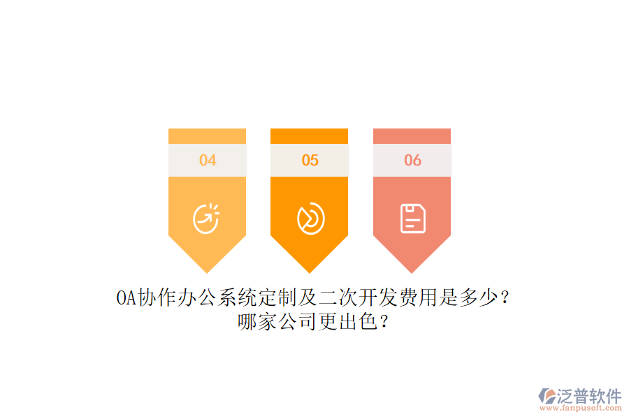 OA協(xié)作辦公系統(tǒng)定制及二次開發(fā)費(fèi)用是多少？哪家公司更出色？